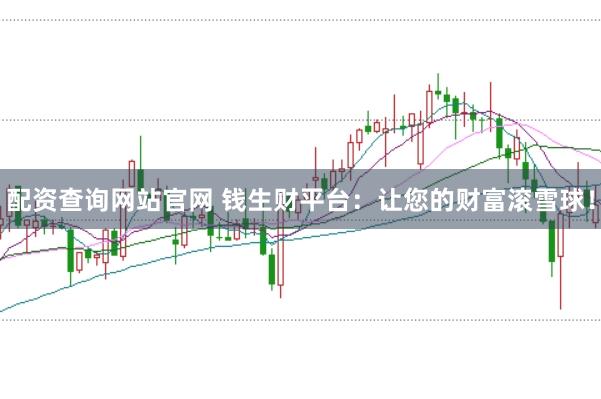配资查询网站官网 钱生财平台：让您的财富滚雪球！