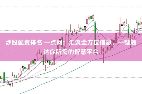 炒股配资排名 一点网：汇聚全方位信息，一键触达你所需的智慧平台