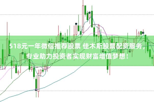 518元一年微信推荐股票 佳木斯股票配资服务，专业助力投资者实现财富增值梦想！