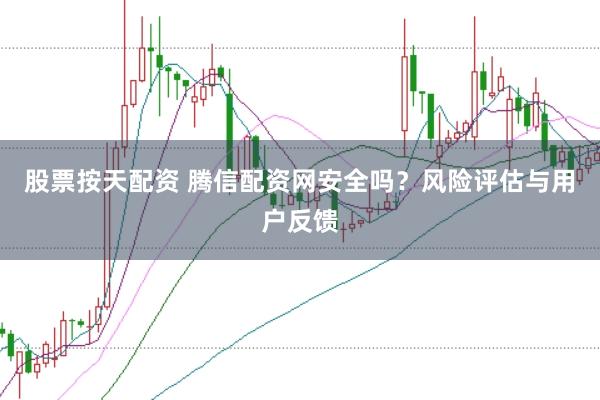 股票按天配资 腾信配资网安全吗？风险评估与用户反馈