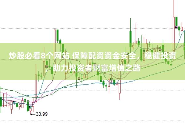 炒股必看8个网站 保障配资资金安全，稳健投资，助力投资者财富增值之路