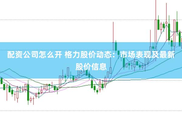 配资公司怎么开 格力股价动态：市场表现及最新股价信息