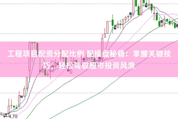 工程项目配资分配比例 配操盘秘籍：掌握关键技巧，轻松驾驭股市投资风浪