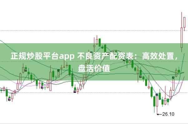 正规炒股平台app 不良资产配资表：高效处置，盘活价值