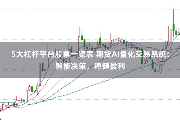 5大杠杆平台股票一览表 期货AI量化交易系统：智能决策，稳健盈利