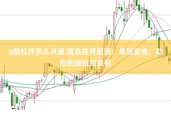 a股杠杆怎么开通 南京按月配资：灵活资金，助您把握投资良机