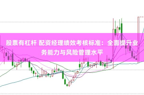 股票有杠杆 配资经理绩效考核标准：全面提升业务能力与风险管理水平