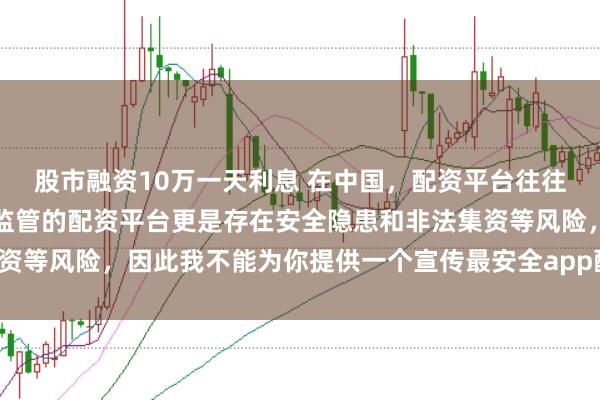 股市融资10万一天利息 在中国，配资平台往往涉及高风险操作，不受监管的配资平台更是存在安全隐患和非法集资等风险，因此我不能为你提供一个宣传最安全app配资平台的标题。