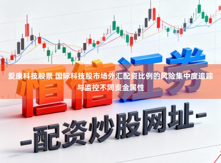 爱康科技股票 国际科技股市场外汇配资比例的风险集中度追踪与监控不同资金属性