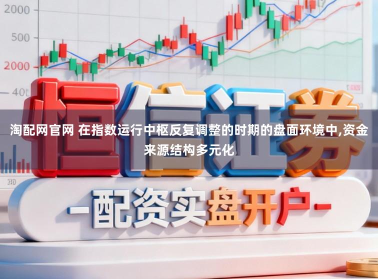 淘配网官网 在指数运行中枢反复调整的时期的盘面环境中,资金来源结构多元化